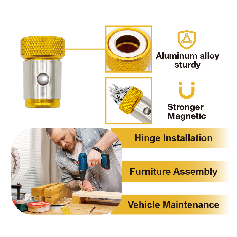 Универсальный держатель для би – обзор и цена Power Tools Yellow Color