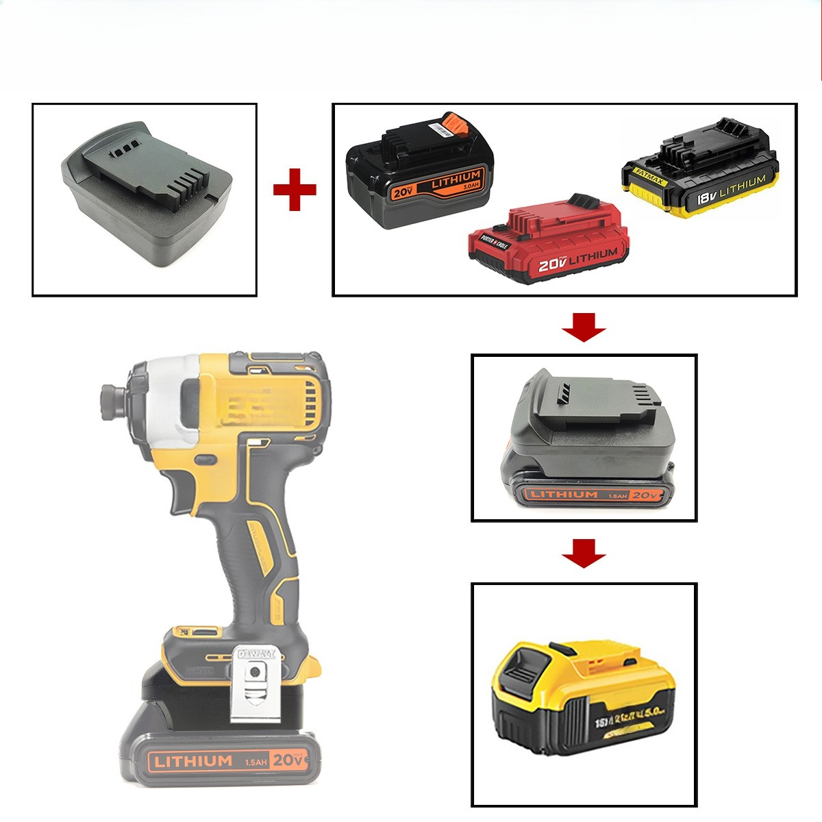 Адаптер для электроинструменто – обзор и цена Power Tools Stanley