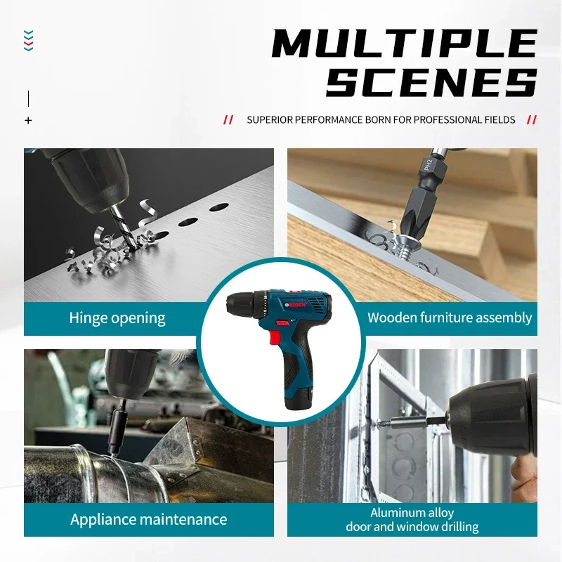 Профессиональная электрическая – обзор и цена Power Tools Safety