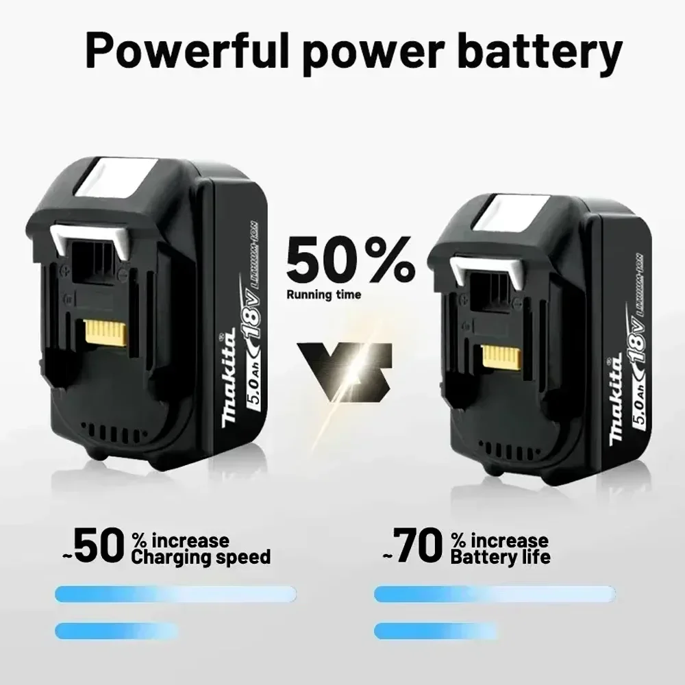 Аккумулятор BL1860B Makita 18В – обзор и цена Power Tools Makita Set